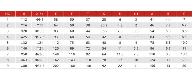 MGP Series 6063 Aluminum Pneumatic Cylinder - Image 3
